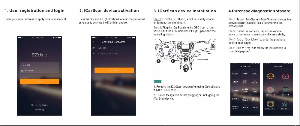 LAUNCH ICARSCAN диагностический инструмент с 10 бесплатным автомобильным программным обеспечением ICAR SCAN X431 IDIAG VpeckerEasydiag m-diag lite