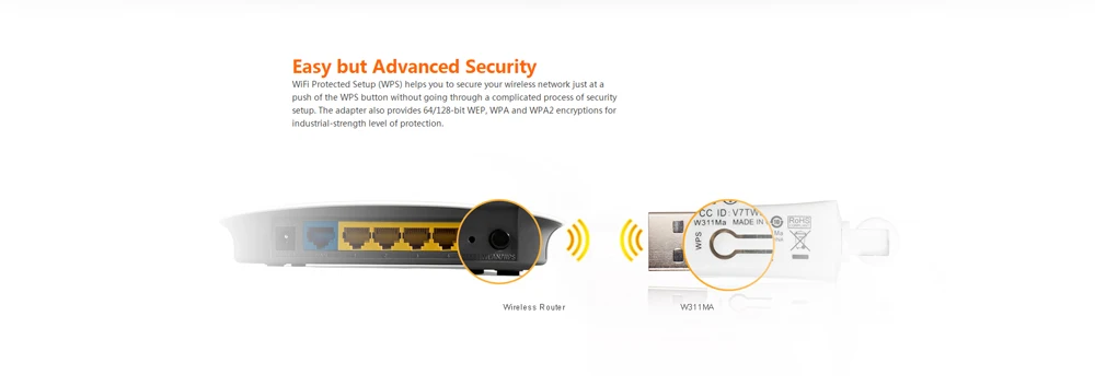 Tenda W311MA 150 Мбит/с беспроводной usb адаптер беспроводная сетевая карта беспроводной настольный usb wifi адаптер wifi приемник 2,4 ГГц