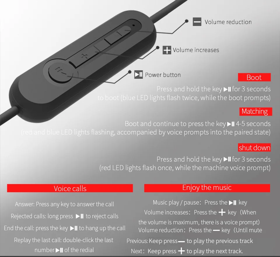 KZ ZST/ZS3/ZS5/AS10/ZS6/ZS10/ZSA/ES4 Bluetooth 4,2 беспроводной модуль обновления кабель Съемный шнур применяется KZ оригинальные наушники