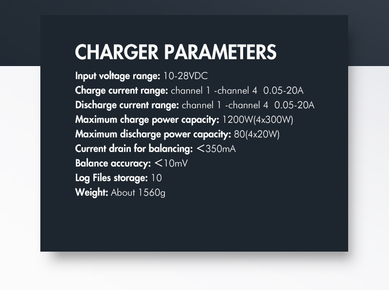 Charsoon Antimatter 4X300 Вт 20A синхронный баланс зарядное устройство Dis зарядное устройство для LiPo/LiFe/NiCd/PB батареи для RC моделей питания