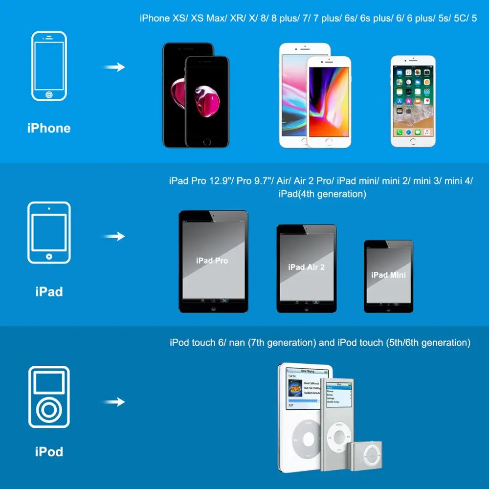 Vxdoirk MFi кабель USB для iPhone X Xs X Max XR 2.4A кабель для iPhone 8 7 6 Plus