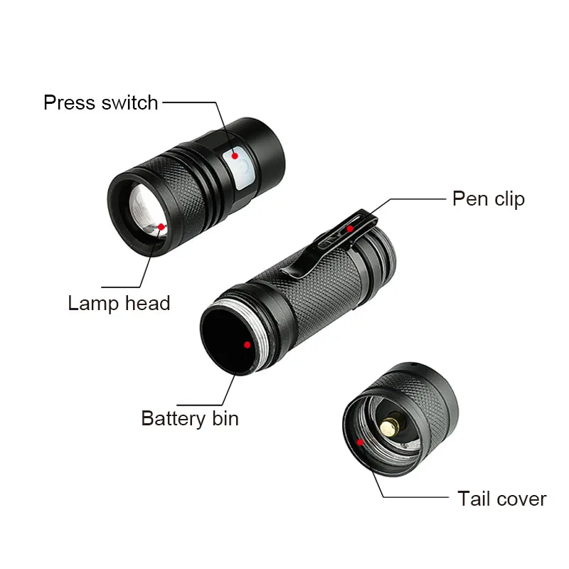 Мощный светодиодный тактический фонарь водонепроницаемый 5 режимов фонарик для