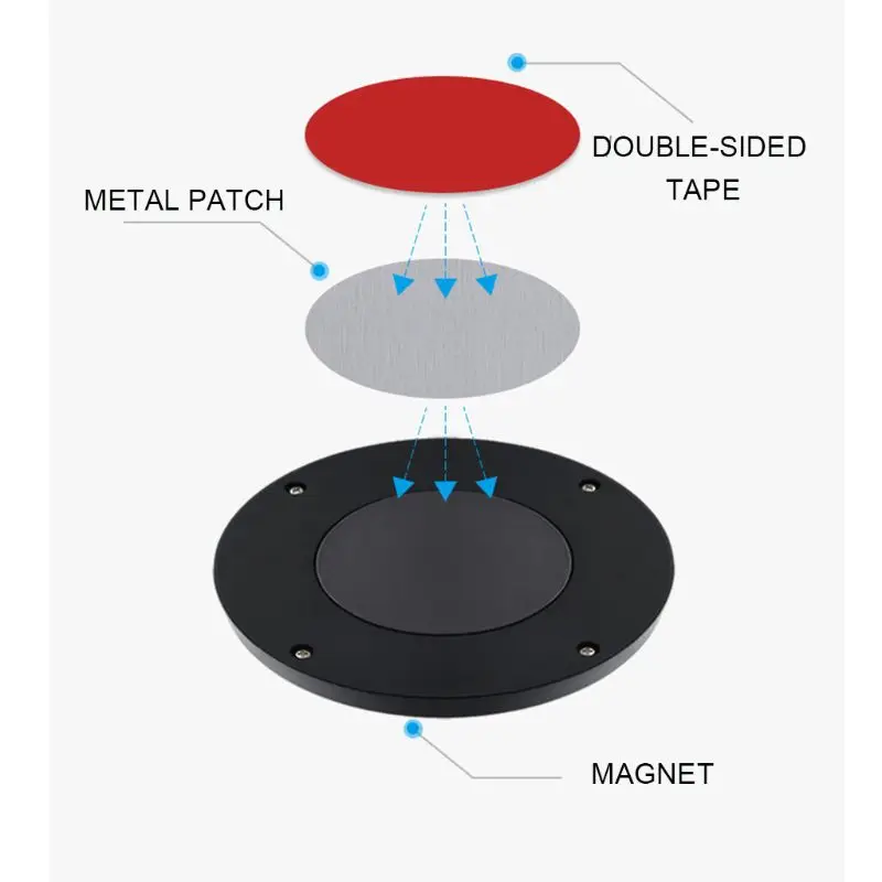 

New Car Reading Light LED Car Interior Lighting Rear Row Car Ceiling Lamp Trunk Car Roof Interior Lamp qiang