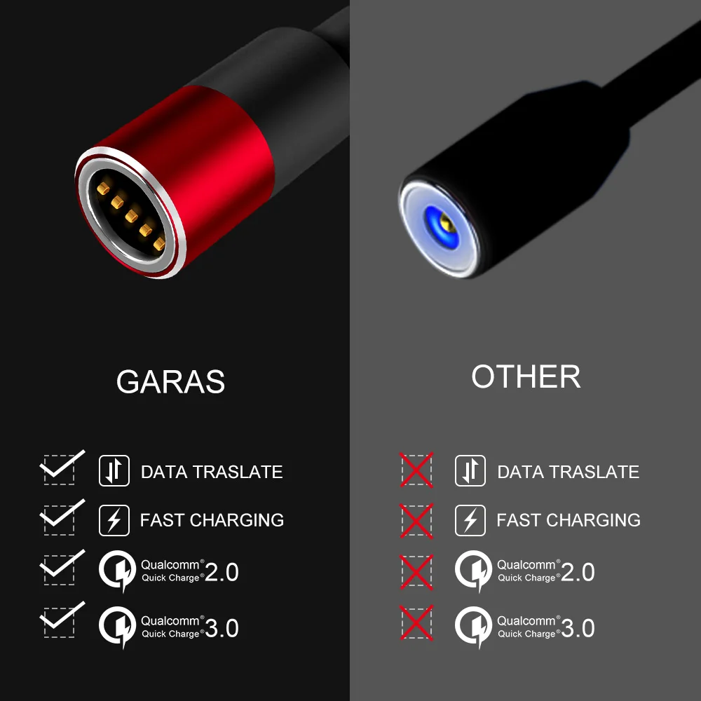 Магнитный кабель Micro USB Garas QC2.0 передачи данных для быстрой зарядки магнитное
