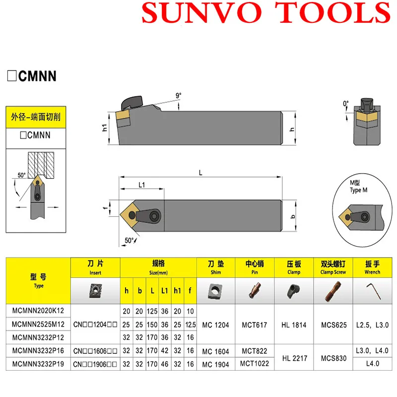 MCMNN угол 40 or50 M модель CNC токарный инструмент Holde MCMNN2525M12/2525M16 80L/100L использование