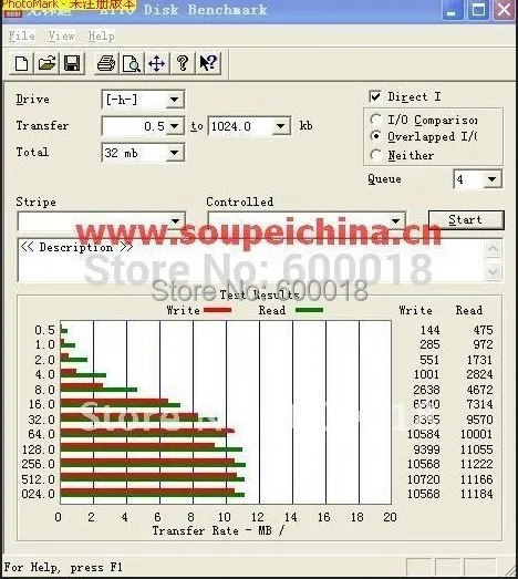 Карта памяти h2testw высокоскоростная карта MS HX 4 ГБ 8 16 32 64 50% скидка бесплатный