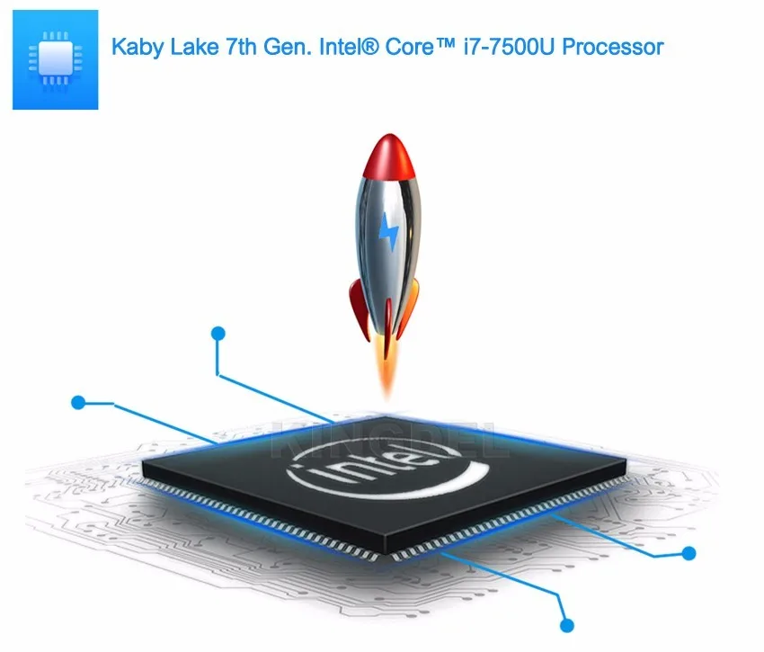 Мини-ПК 8G ram 1T SSD Kaby Lake i7 7500U Intel HD graphics 620 HDMI 4K USB 3,0 Micro PC компьютер без вентилятора NC360