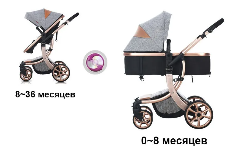 Детская коляска 2 в 1, складная коляска, Противоударная детская коляска, большая детская коляска, коляски для детей
