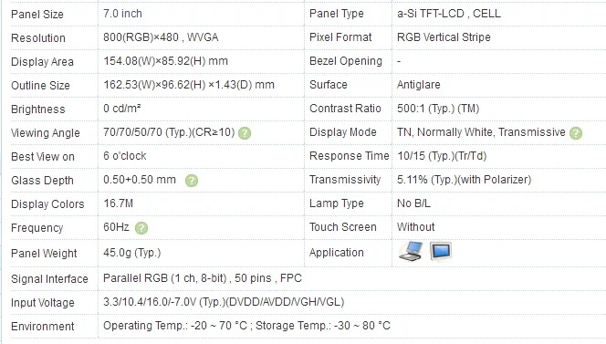 Jstping 7 дюймов 800*480 ЖК-экран AT070TN90 AT070TN92 93 94 управление доской драйвера монитор HDMI VGA AV для Raspberry Pi