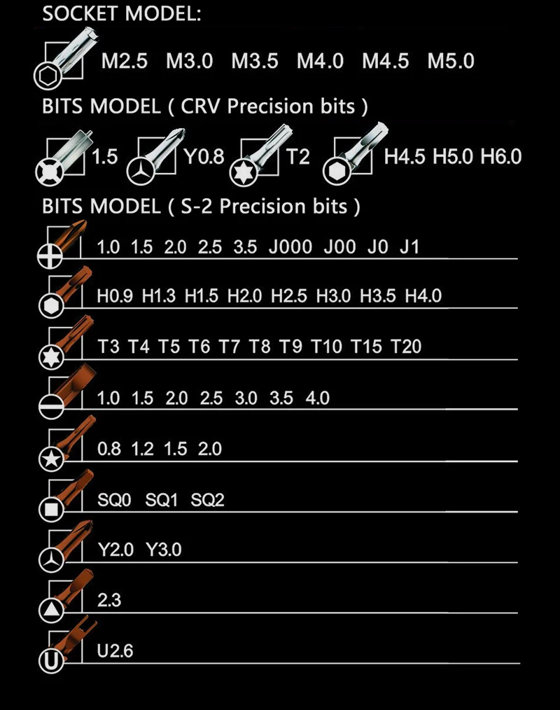 JM 8166 Набор отверток прецизионные S2 Биты AL алюминиевый сплав ручка iPhone подставка