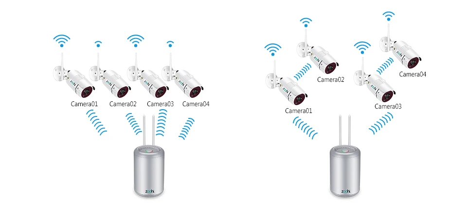 Zoohi 4CH 1080 P видеокамера с Wi-Fi Системы открытый Водонепроницаемый Ночное видение видео комплект камеры наблюдения P2P Беспроводной Камера
