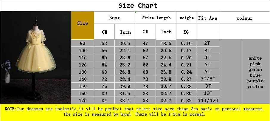 Новинка 2019 года торжественное платье принцессы для девочек цвет белый розовый