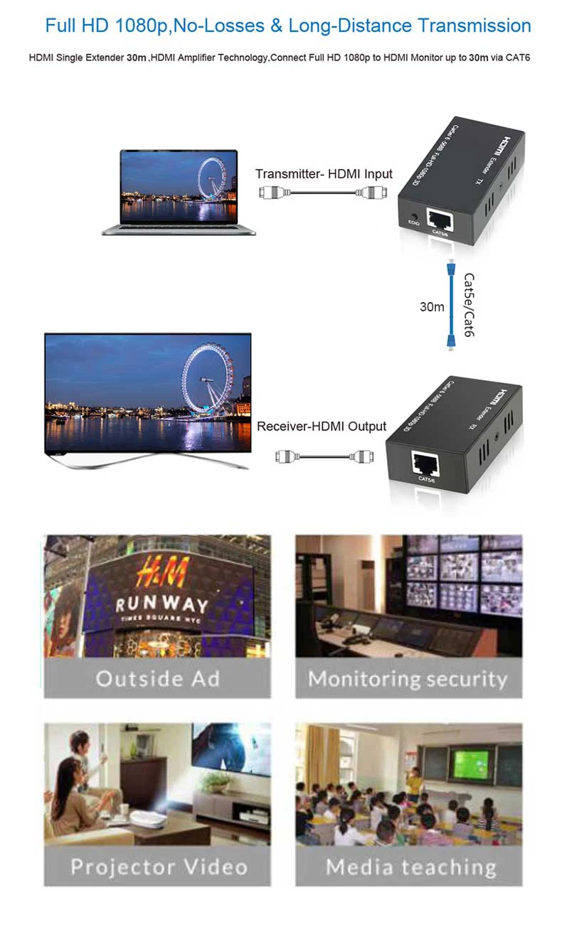SZBITC HDMI удлинитель 60 м 4 к HDMI передатчик приемник по Cat 5e/6 RJ45 один кабель Ethernet конвертер