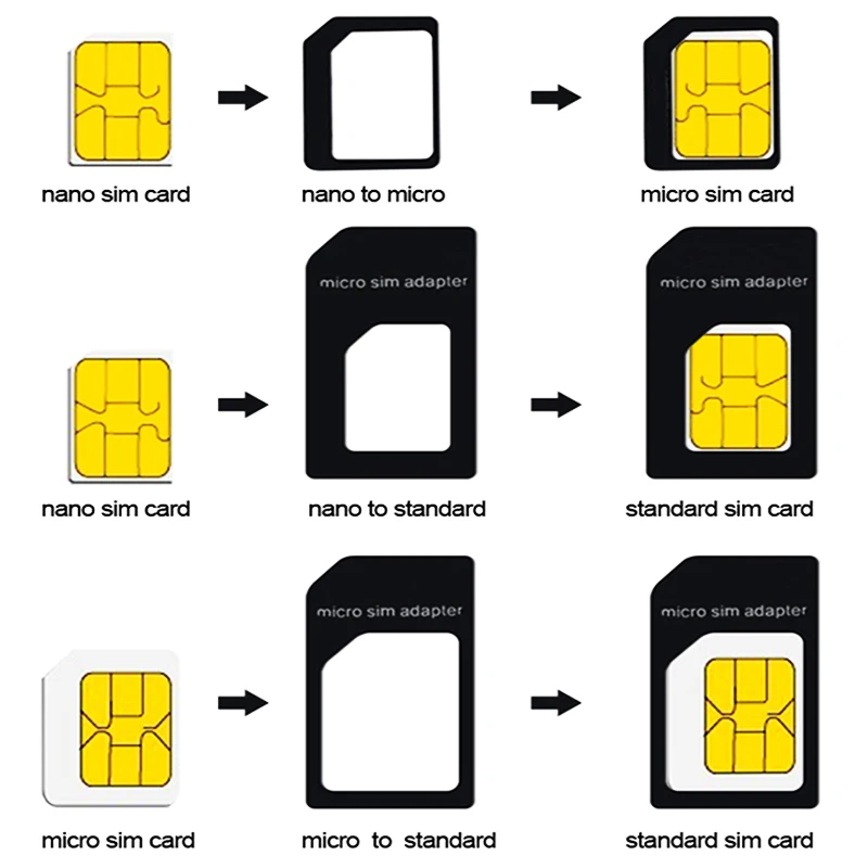 Nano Micro стандартный набор адаптеров для sim карт конвертер абразивный стержень