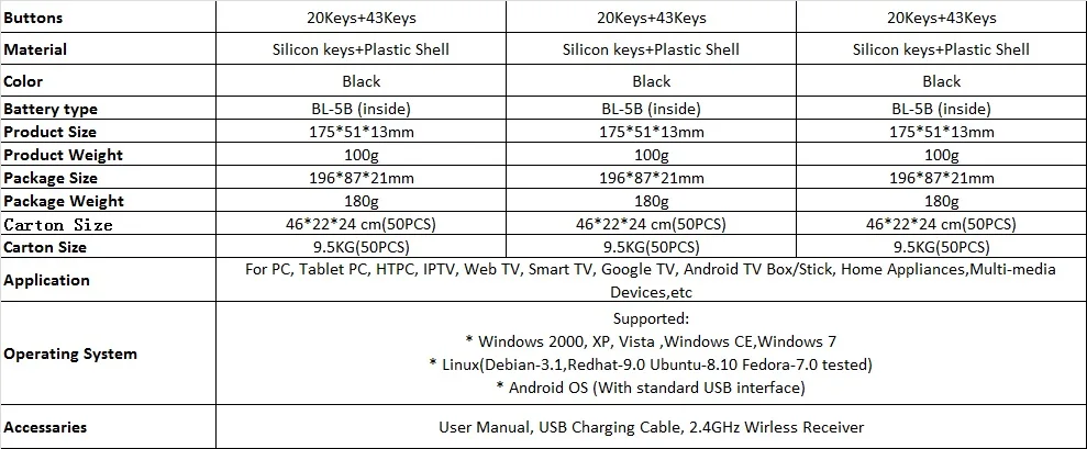 T6 2,4G Air mouse беспроводная клавиатура и тачпад пульт дистанционного управления для Android tv Box Мини-ПК проектор T6 Plus Air mouse Android w1