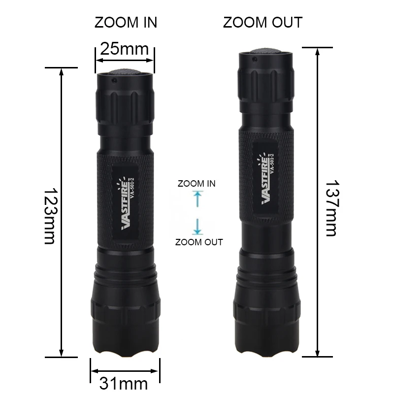 ИК нм 7 Вт ночное видение инфракрасный светодиодный зум охотничий фонасветильник