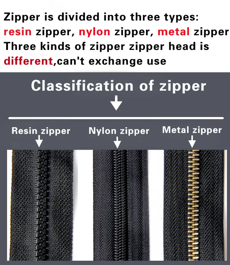 

10pcs Meetee 3 # 5# Repair Kits Zipper Puller for Metal Resin Zip Head DIY Sewing Clothes Shoes Luggage Craft Accessories F2-19