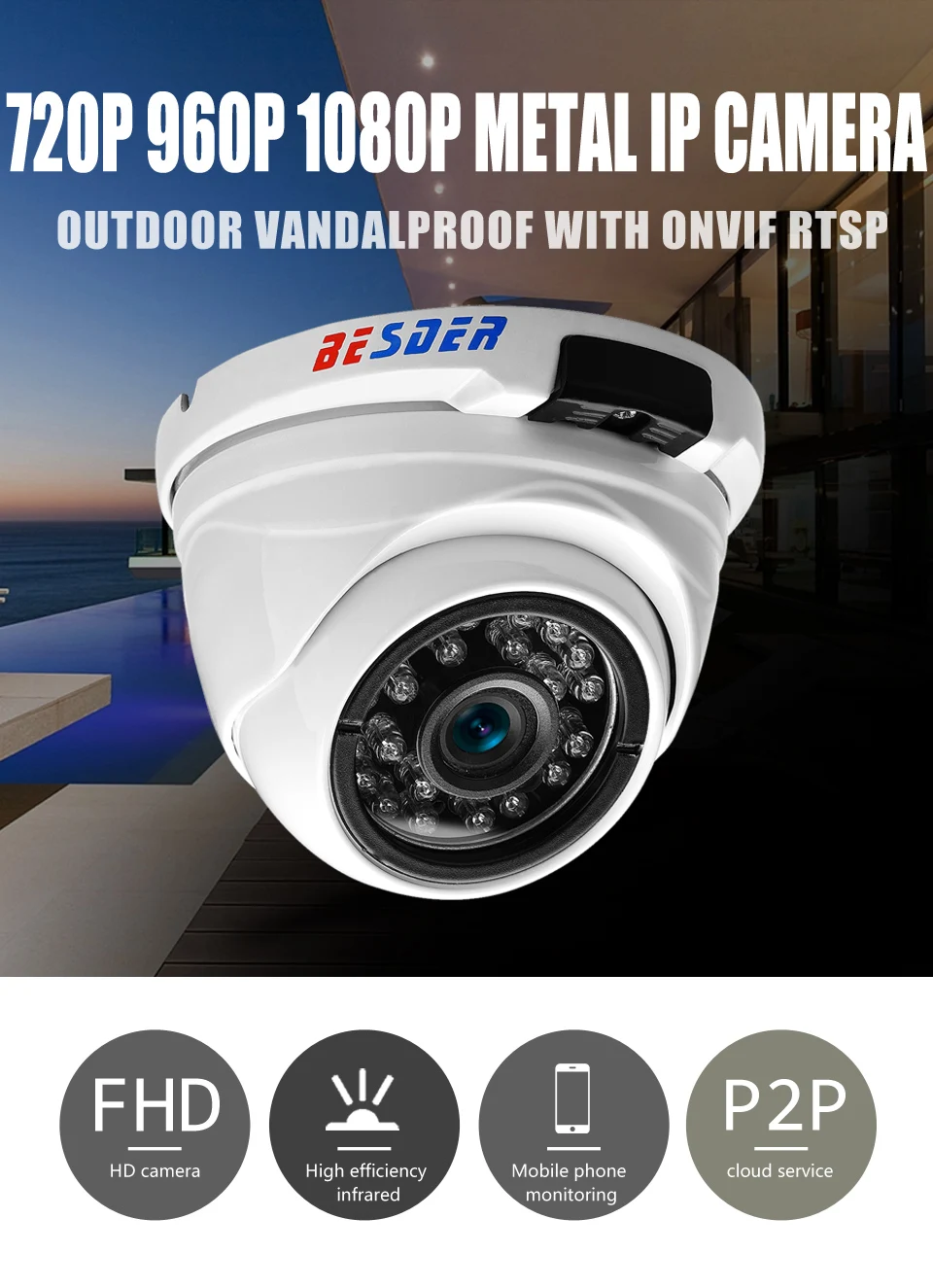 Besder, широкоугольная ip-камера 2,8 мм, 720 P, 960 P, 1080 P, металлический чехол, IP67, камера видеонаблюдения, уличная, водонепроницаемая, антивандальная, ONVIF P2P