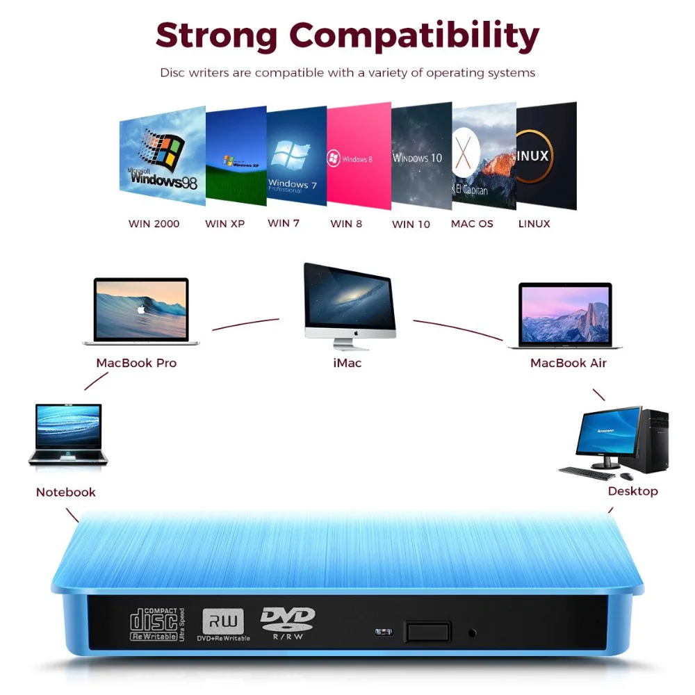 Внешний USB CD DVD RW Писатель плеер привод для Apple/ASUS + противоударный оптический