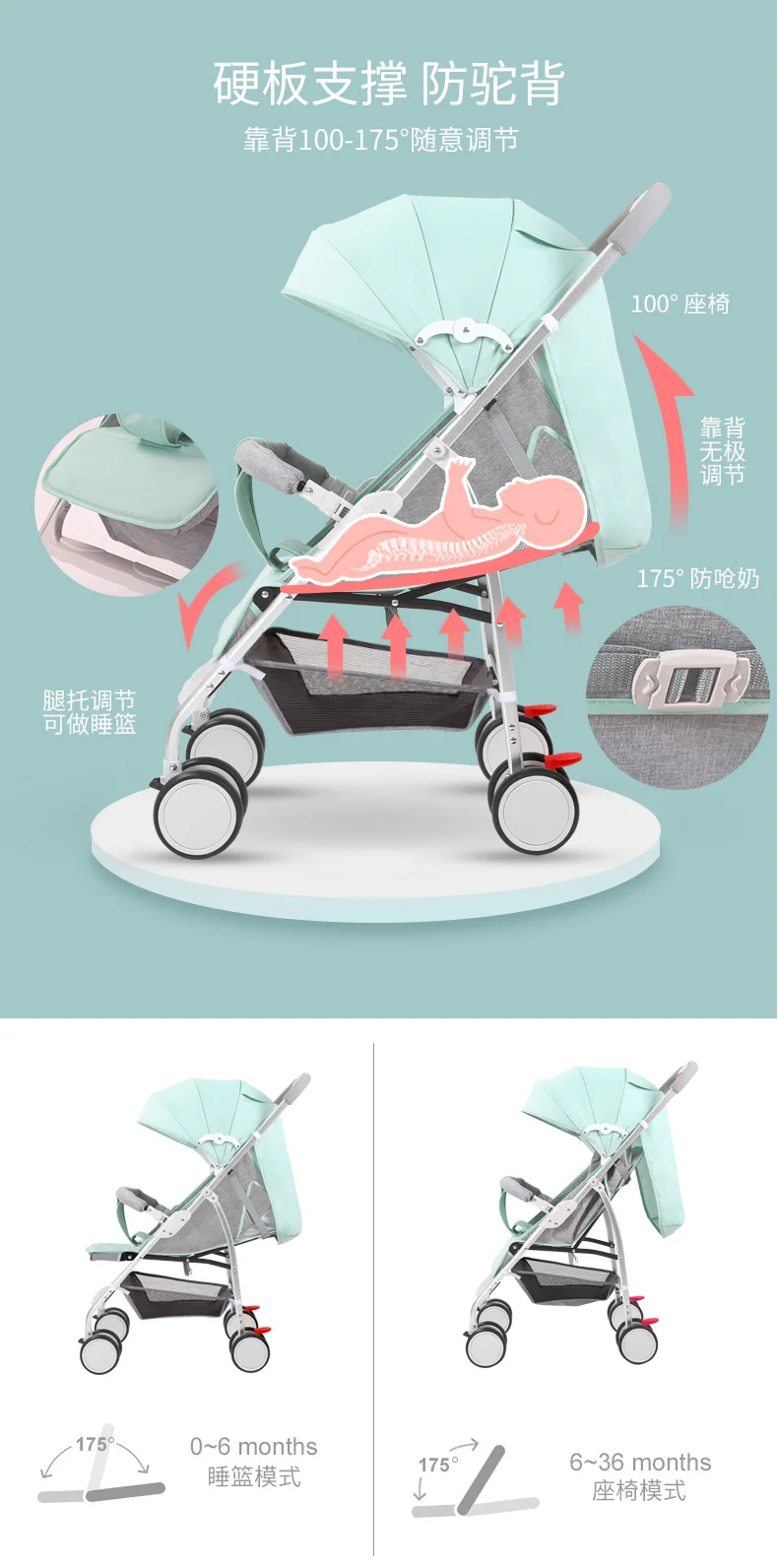Детская коляска carrinho de bebe bebek arabasi kinderwgen cochecito bebe прогулочная коляска