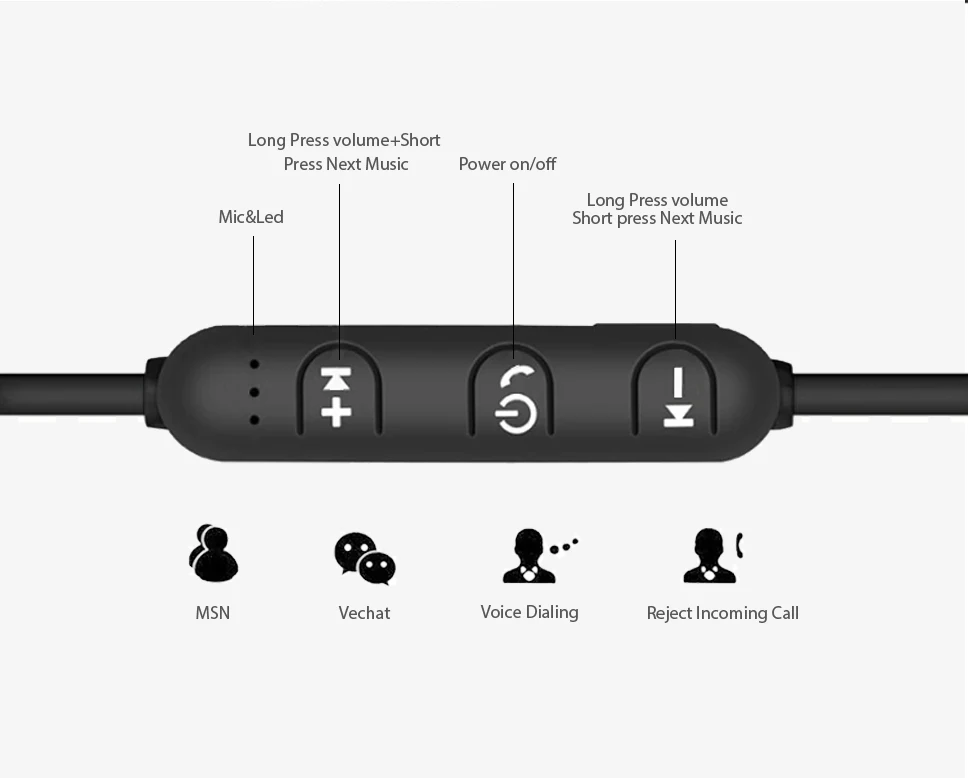 Водонепроницаемый Беспроводной Bluetooth наушники спортивные наушники Беспроводной С микрофоном для xiaomi samsung наушники с зарядки блютуз наушники наушники для с микрофоном безпроводные наушники fone de ouvido
