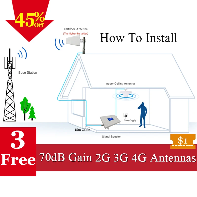 70dB GSM 4G Мобильный усилитель сети 900/1800/2100 мобильный сотовый ретранслятор 2G 3g