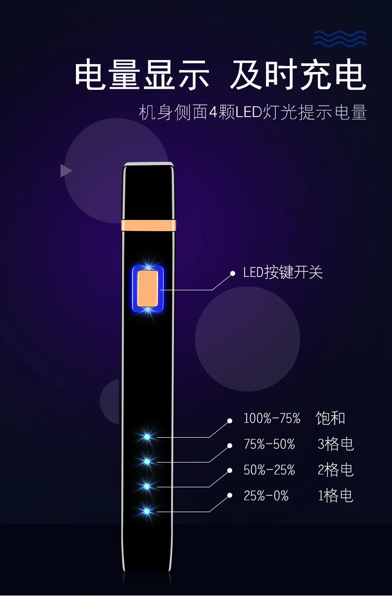 Новинка, Электронная зажигалка с двойной дугой, USB, металлическая перезаряжаемая, ветрозащитная, беспламенная, электрическая зажигалка, плазменная Зажигалка для сигар