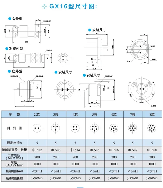 1 шт. AP019 GX16 2/3/4/5/6/7/8/9/10 Pin M16 Мужской и Женский Разъем bulkhead авиационный круговой