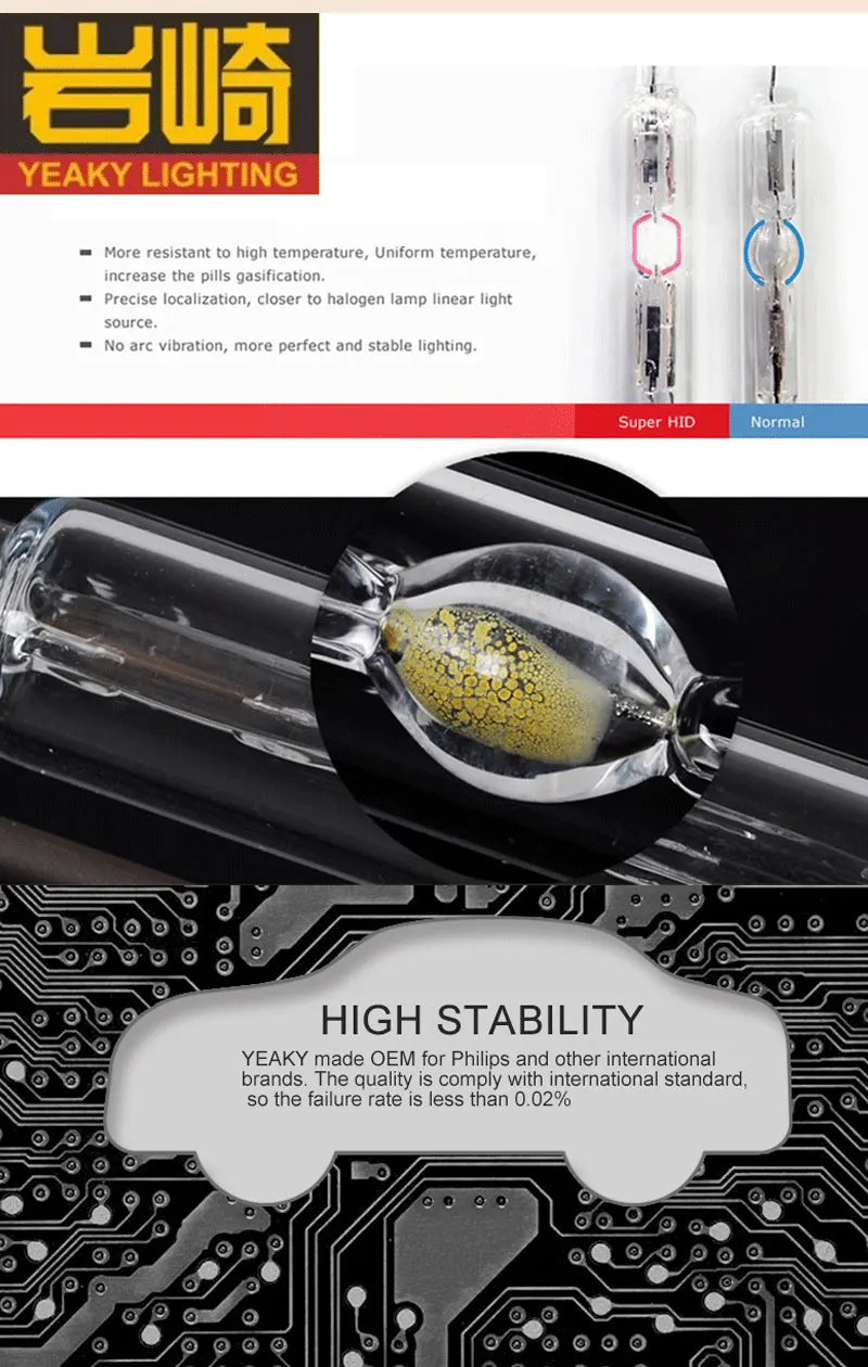 Yeaky 35 Вт 3800Lm 4500K 5500K 6500K белый H1 H7 H11 H9 9005 9006 D1S D2S D3S D4S D2R D4R Авто головной светильник HID ксеноновая светильник