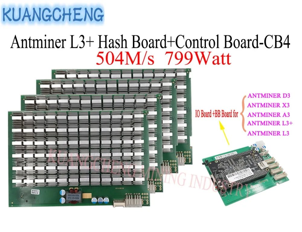 Litecoin Miner ANTMINER L3+ Hash Board и плата управления 504 м/с 799 ватт Asic Miner SCRYPT algorithm