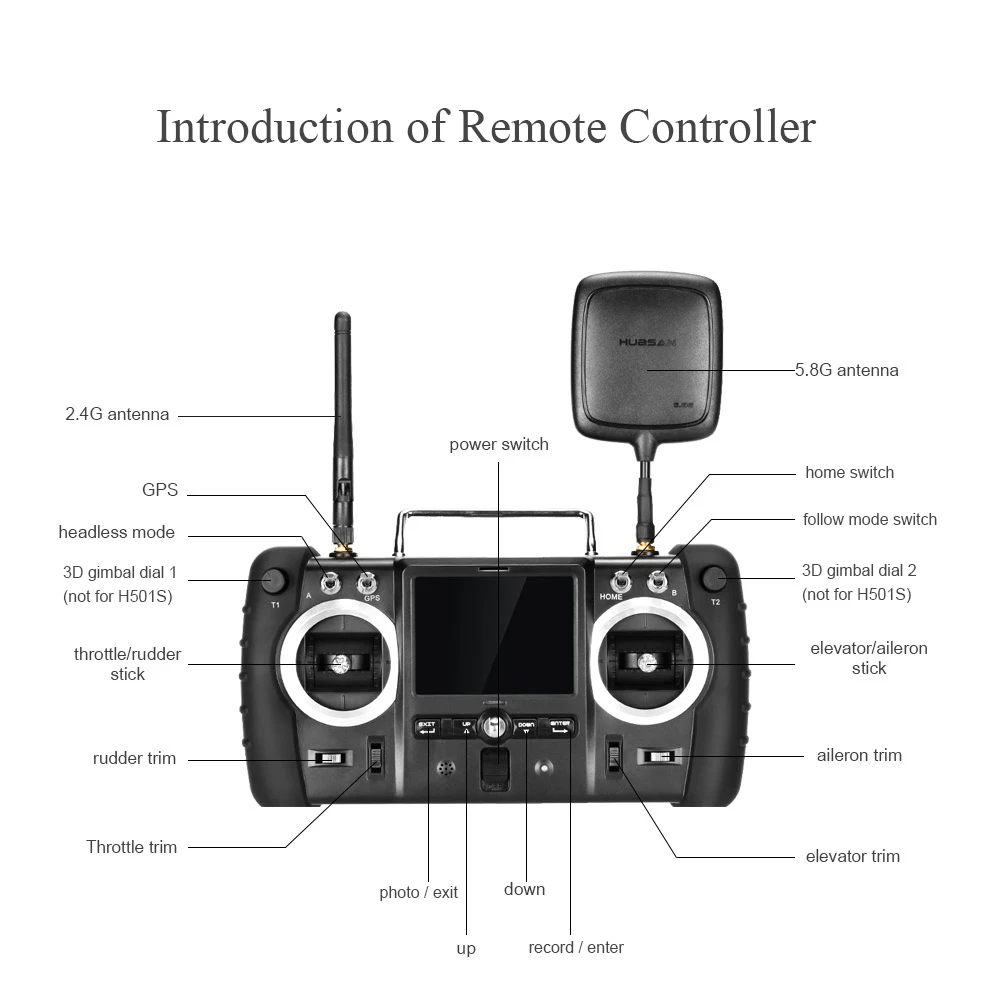 Hubsan H501S Pro X4 5,8G wifi FPV Бесщеточный Дрон с камерой 1080P 10CH 6 Axis gps Профессиональный Квадрокоптер RC Сделано