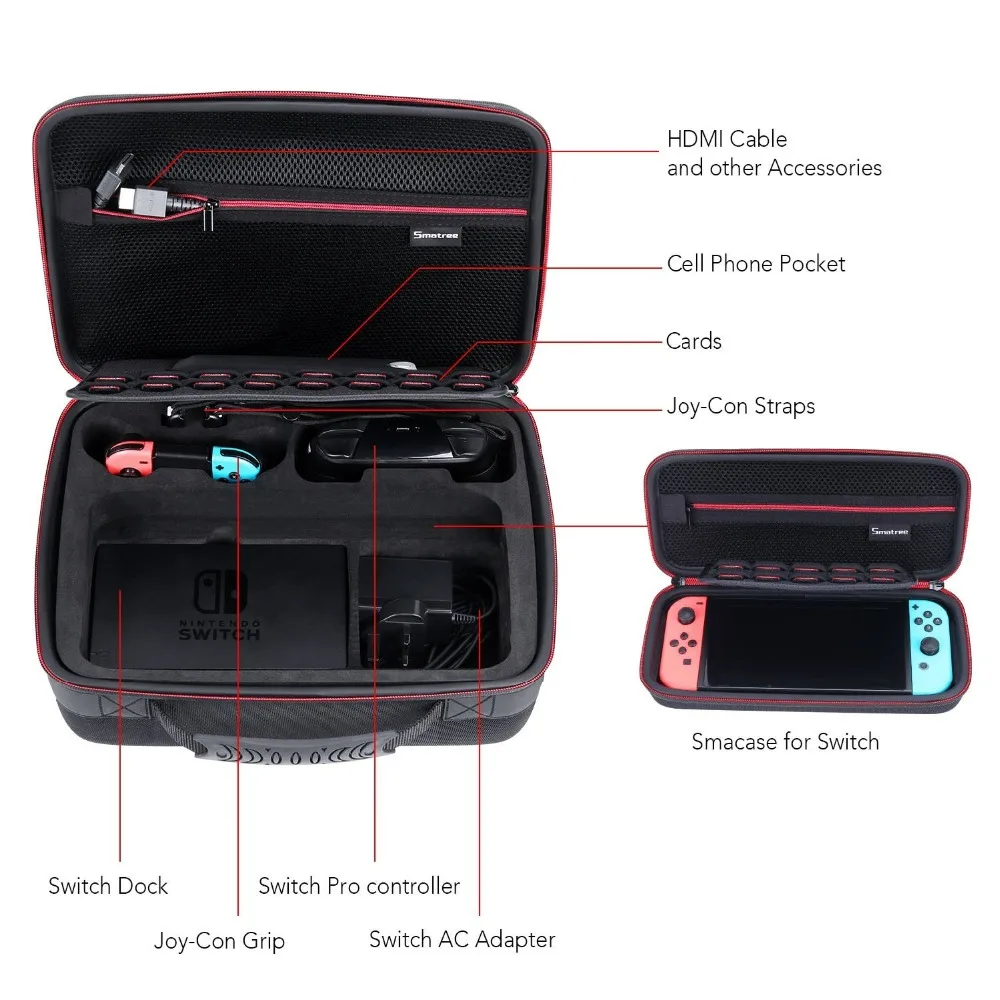 Портативный жесткий защитный чехол Smatree прочная сумка для переноски Nintendo Switch NS