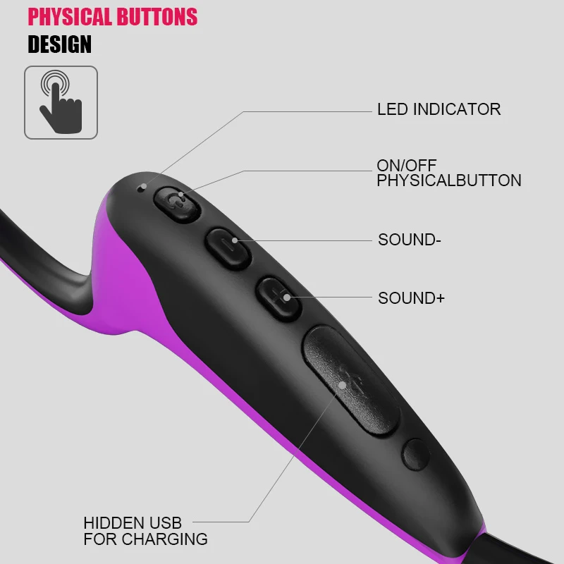 Z1 Беспроводные наушники с костной проводимостью гарнитура Bluetooth5.0 для занятий