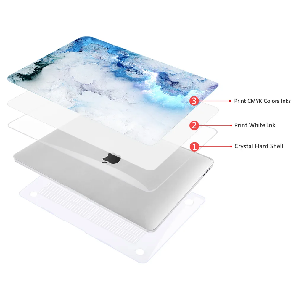 Новый жесткий чехол для ноутбука с клавиатурой Apple Macbook Air Pro Retina 11 12 13 15 16 2020 A2179