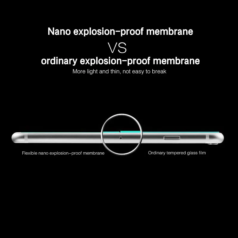 Противоударная Защитная пленка для экрана Meizu 15 16 E M5 M9 MX X M5C M8C Note Премиум