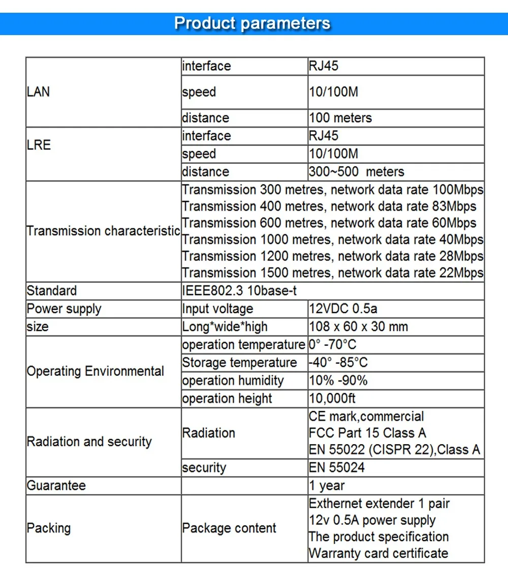 EA512-RJ45 VDSL2 ethernet расширяет сигнал Ethernet 100 м до 1500 м через Cat 5/5e