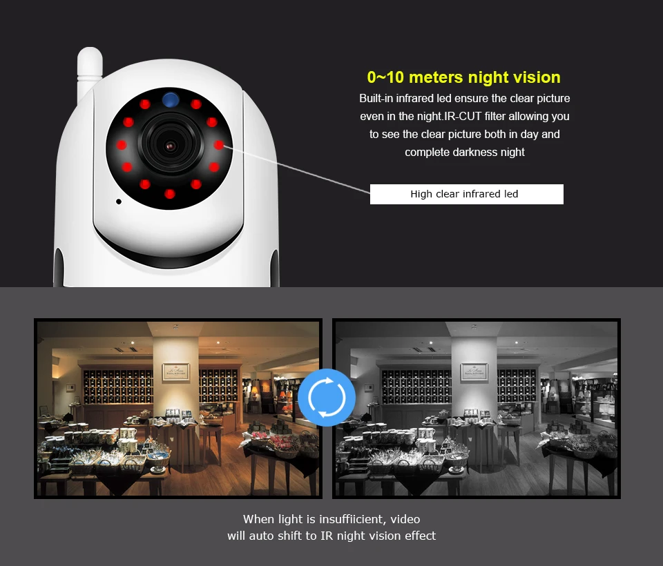 Zoohi HD 1080 P Беспроводная ip-камера для хранения домашней безопасности Видеонаблюдение ИК ночного видения сеть умная камера WIFI для помещения