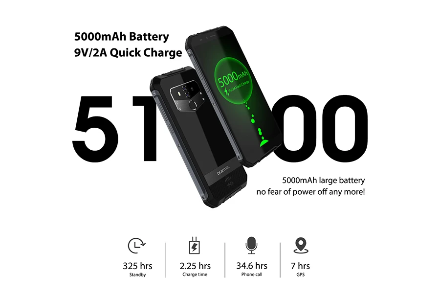 OUKITEL WP1 IP68 Водонепроницаемый Android 8,1 5,5 ''FHD Octa Core 4 Гб+ 64 Гб MTK6763 5000 mаh 9В/2A Беспроводная зарядка для мобильного телефона