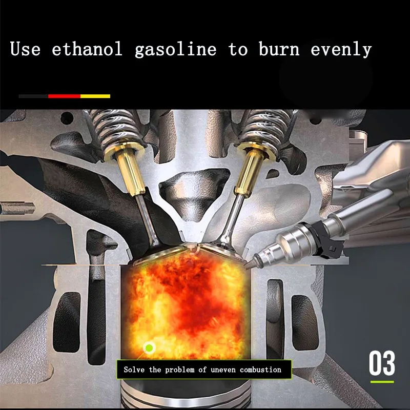 Новые бензиновые добавки для синергистов топливное сокровище автомобиля