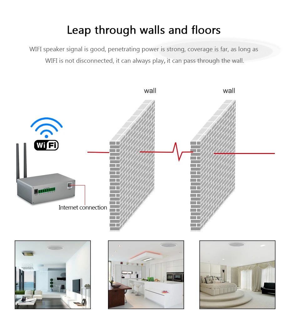 Oupushi ks 812 10-20 Вт Встроенный потолочный динамик с Bluetooth для крепления домашнего кинотеатра Loundspeaker кухня, фоновая музыка