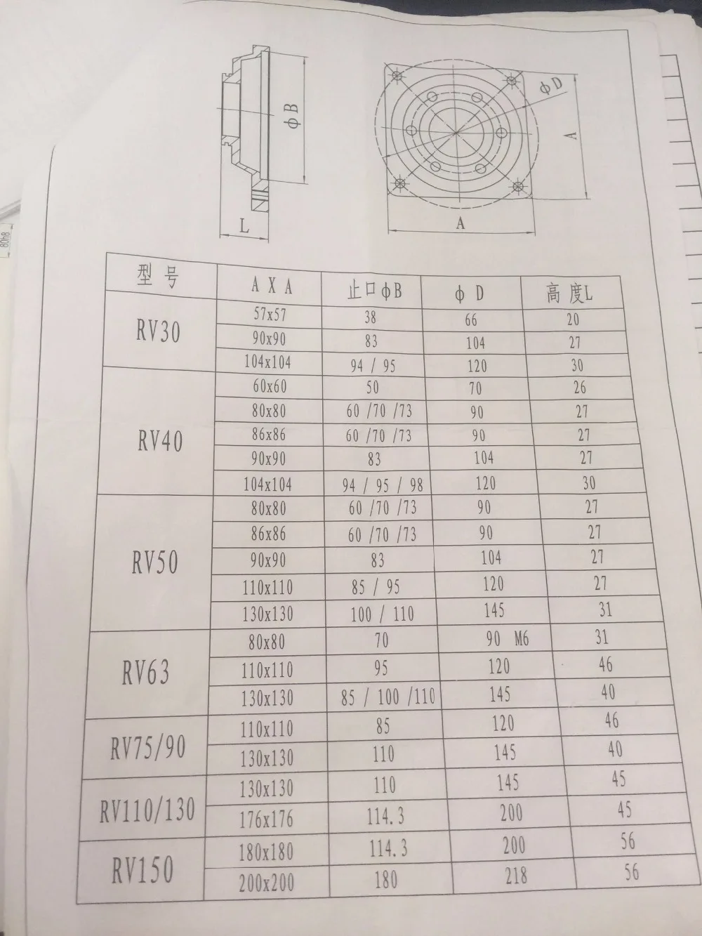 Редуктор червячного редуктора NMRV063 5 100:1 для Nema42 110 мм максимальная мощность