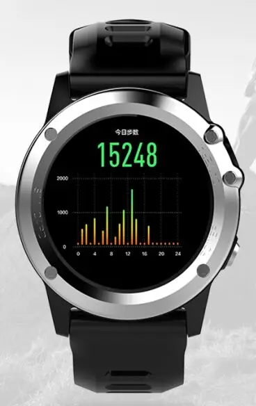 Enohplx H1 Смарт часы Android Системы 4.4 позиционирования Dual Core Ip68 Водонепроницаемый