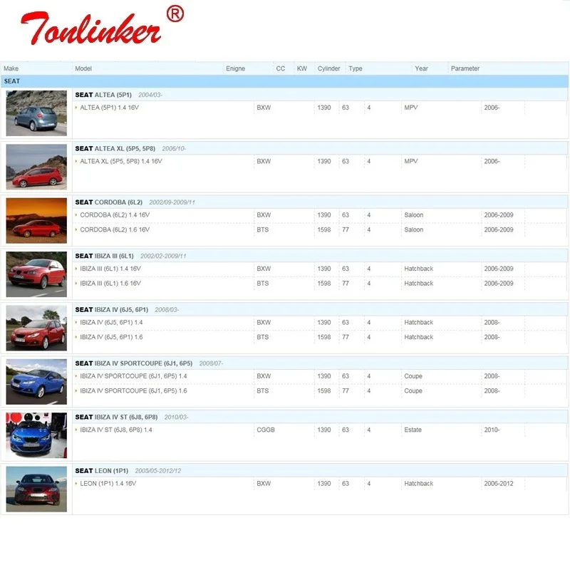 Воздушный фильтр для SEAT ALTEA XL CORDOBA IBIZA 3 4 ST LEON 2006 л 2007 Модель 2008 2012 1 шт. внешний