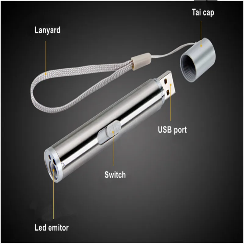 S2814 USB заряжаемый светодиодный фонарик высококачественный лазерный светильник