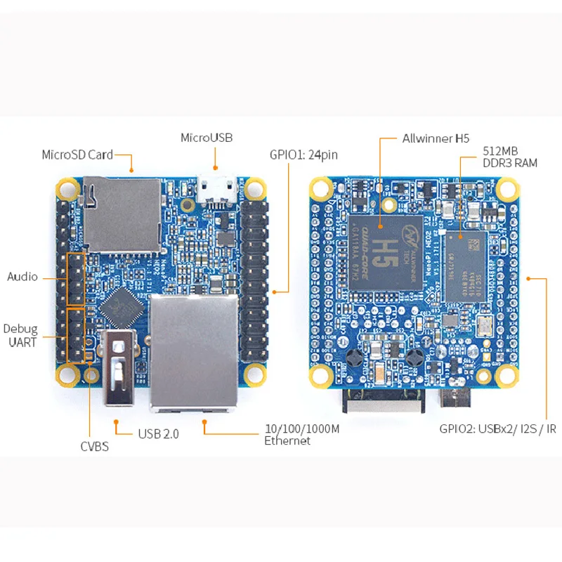 Плата разработки NanoPi NEO2 Allwinner H5 64 бит четырехъядерный A53 гигабитный Ethernet