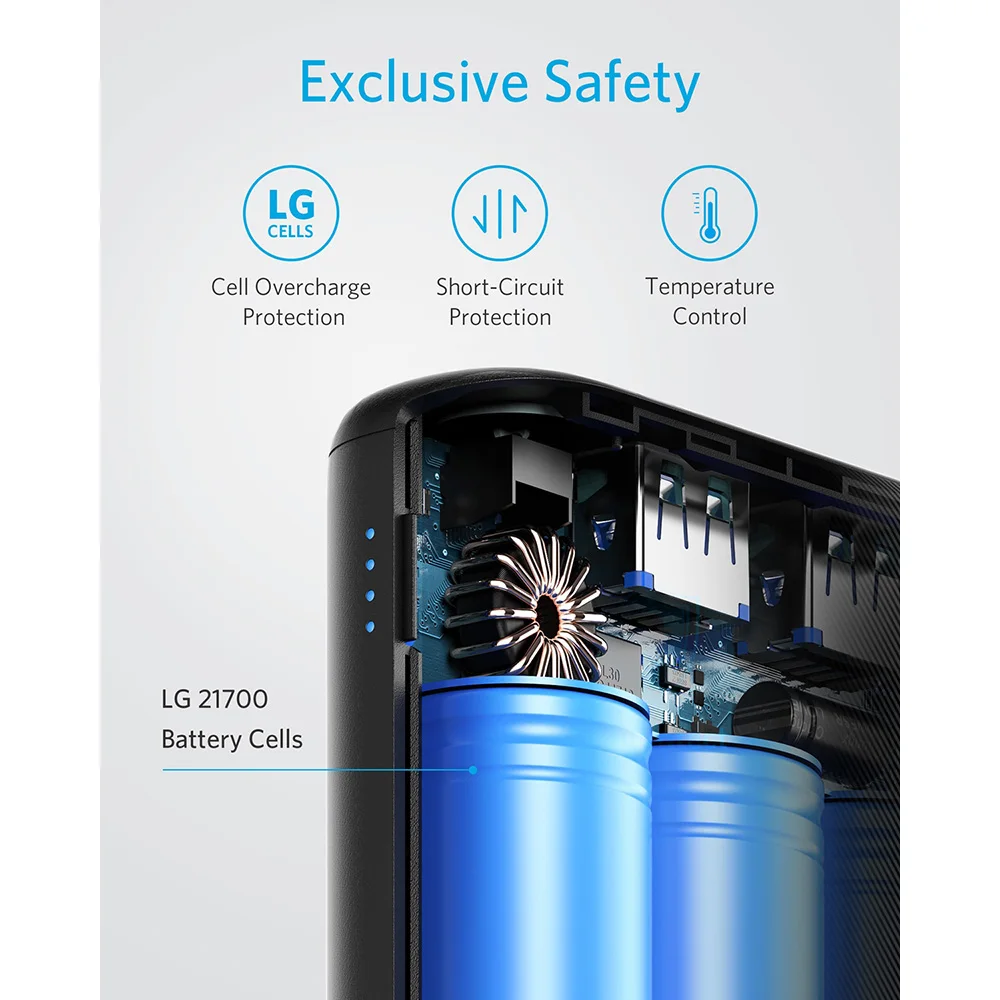 Anker PowerCore 15000 компактный внешний аккумулятор с 2 портами мАч технология PowerIQ и