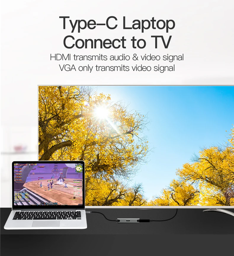 Vention USB C к HDMI 4K 30 Гц VGA 1080P 60 Гц мужской тип-c к HDMI VGA конвертер для MacBook Pro Chromebook Pixel