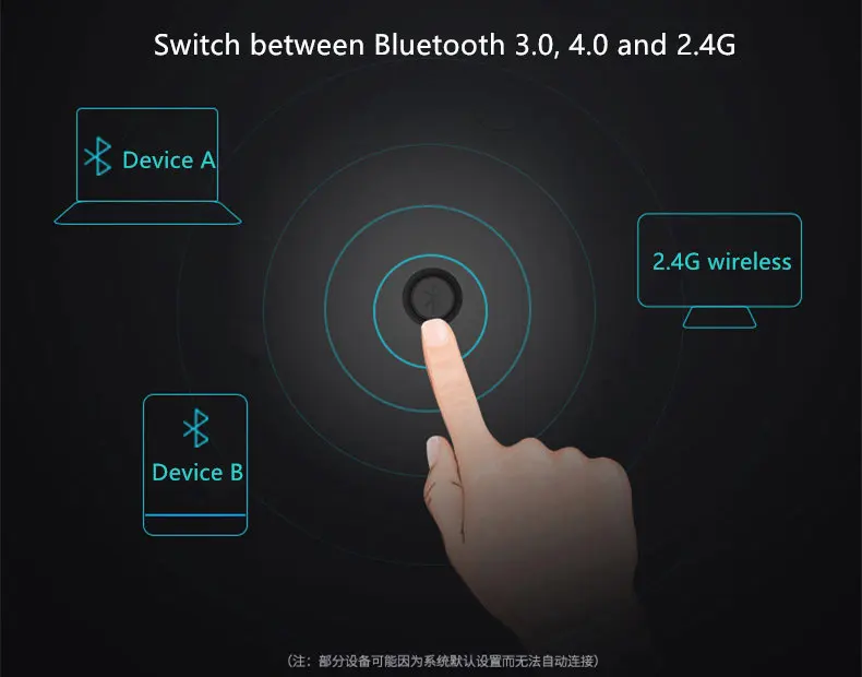 Rapoo M100 Бесшумная многофункциональная беспроводная мышь для ноутбука usb Bluetooth 3,0, 4,0/2,4G 1300 dpi переключатели мини-мышь для ПК для дома и офиса