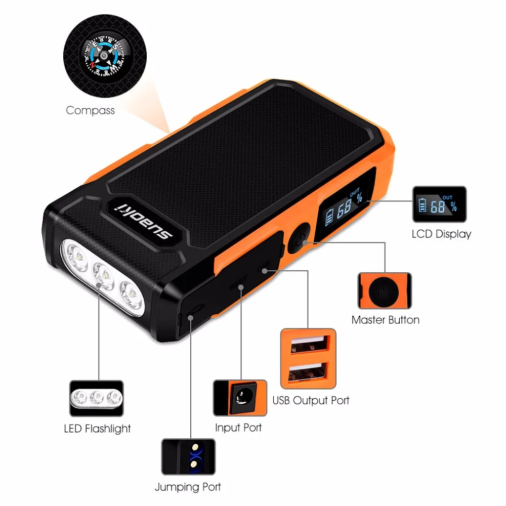 Suaoki U10 автомобильный стартер 20000 мАч Внешний аккумулятор аккумуляторная батарея