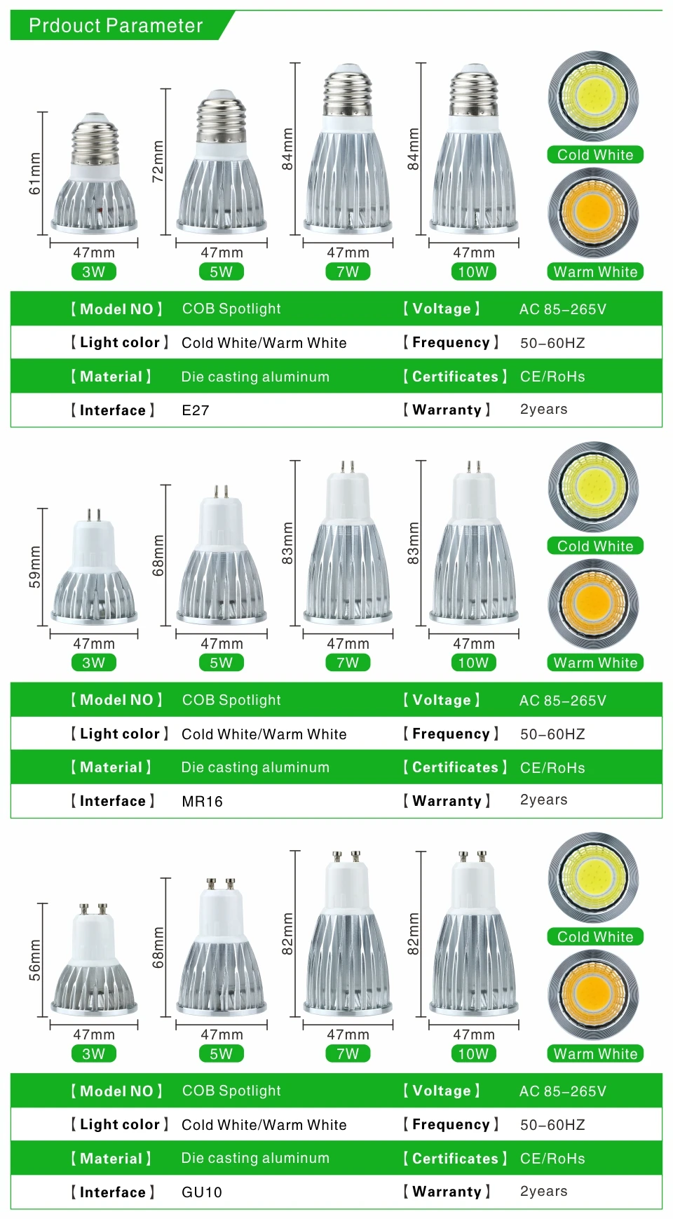E27 MR16 GU5.3 GU10 лампада Светодиодный лампа 3W 5W 7W 10W 110V 220V Bombillas светодиодный светильник 85-265V COB Точечный светильник Lampara точечный светильник